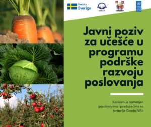 poslovanje