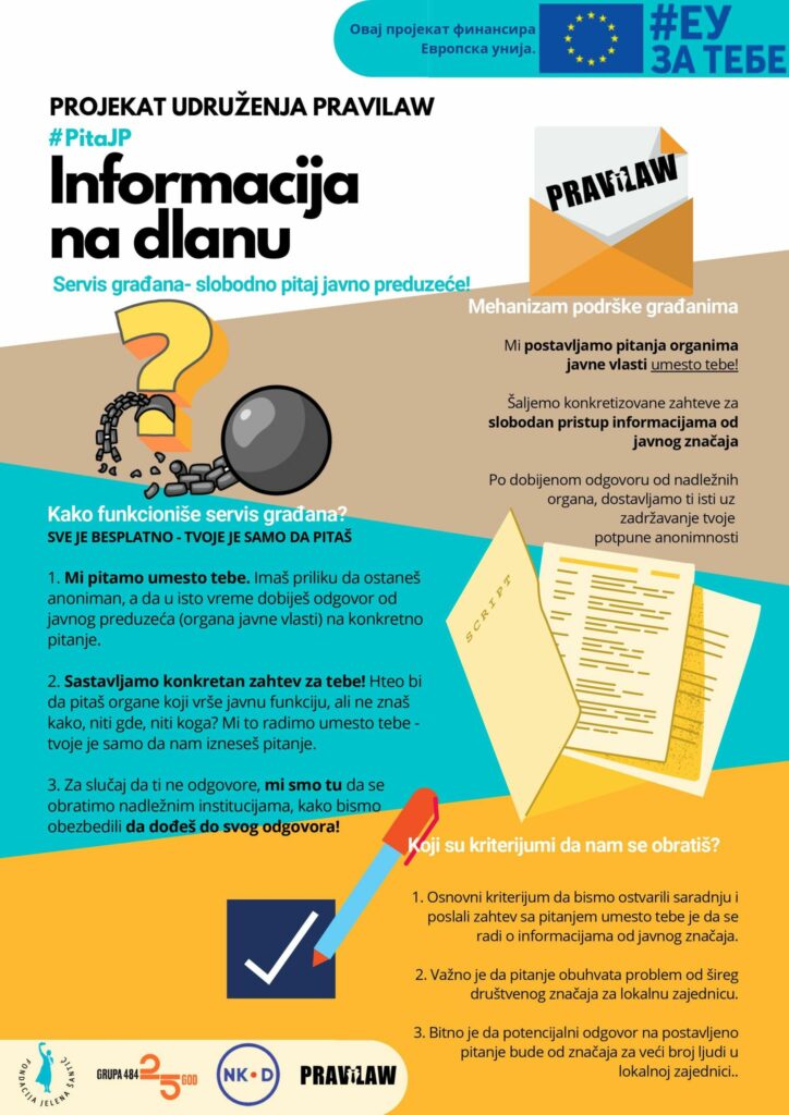 Uz pomoć PraviLaw lakše do informacija od javnog značaja - Megafon